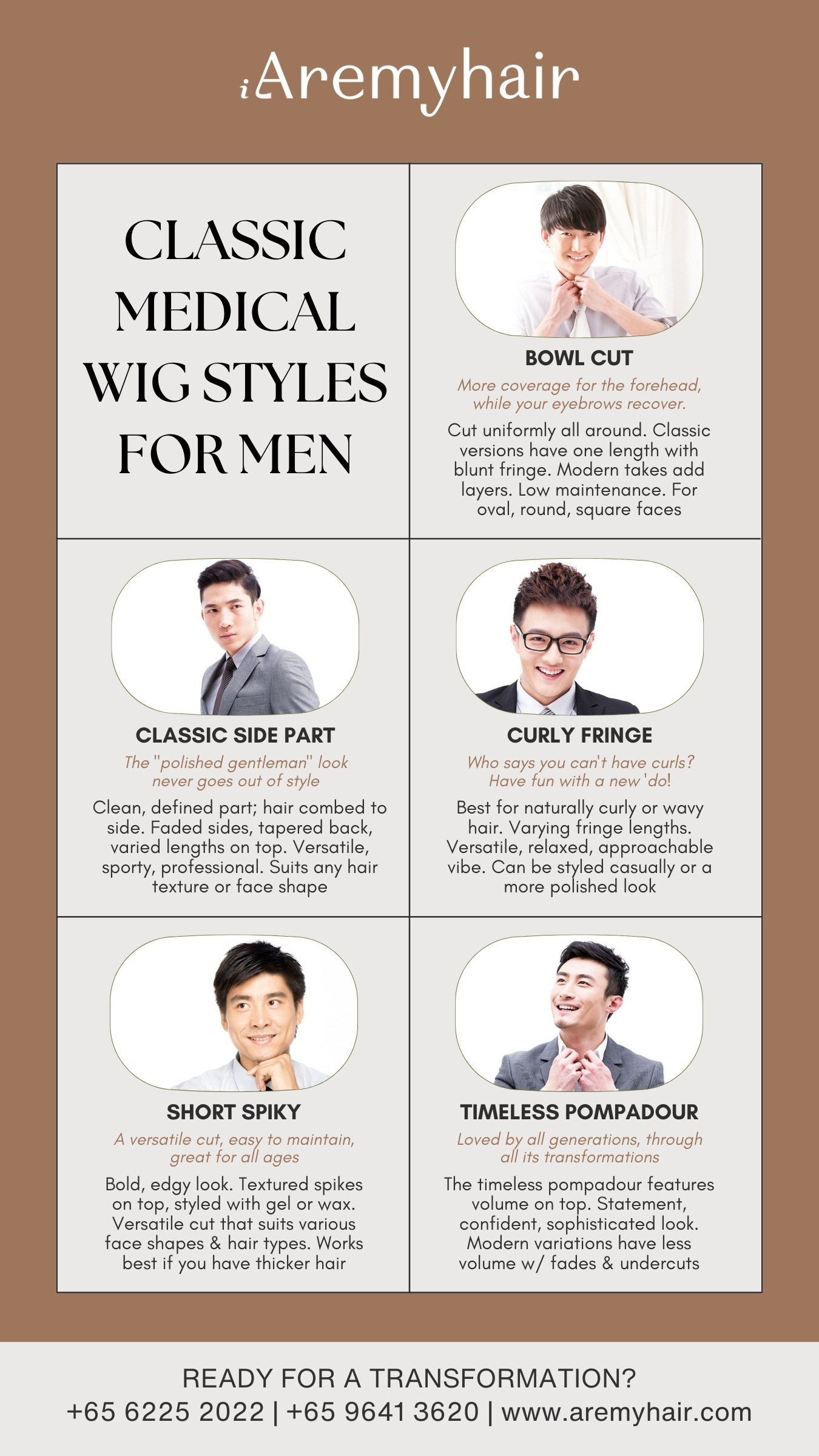 Classic medical wigs for men showcasing styles like bowl cut, classic side cut, curly fringe, short spiky, and timeless pompadour.