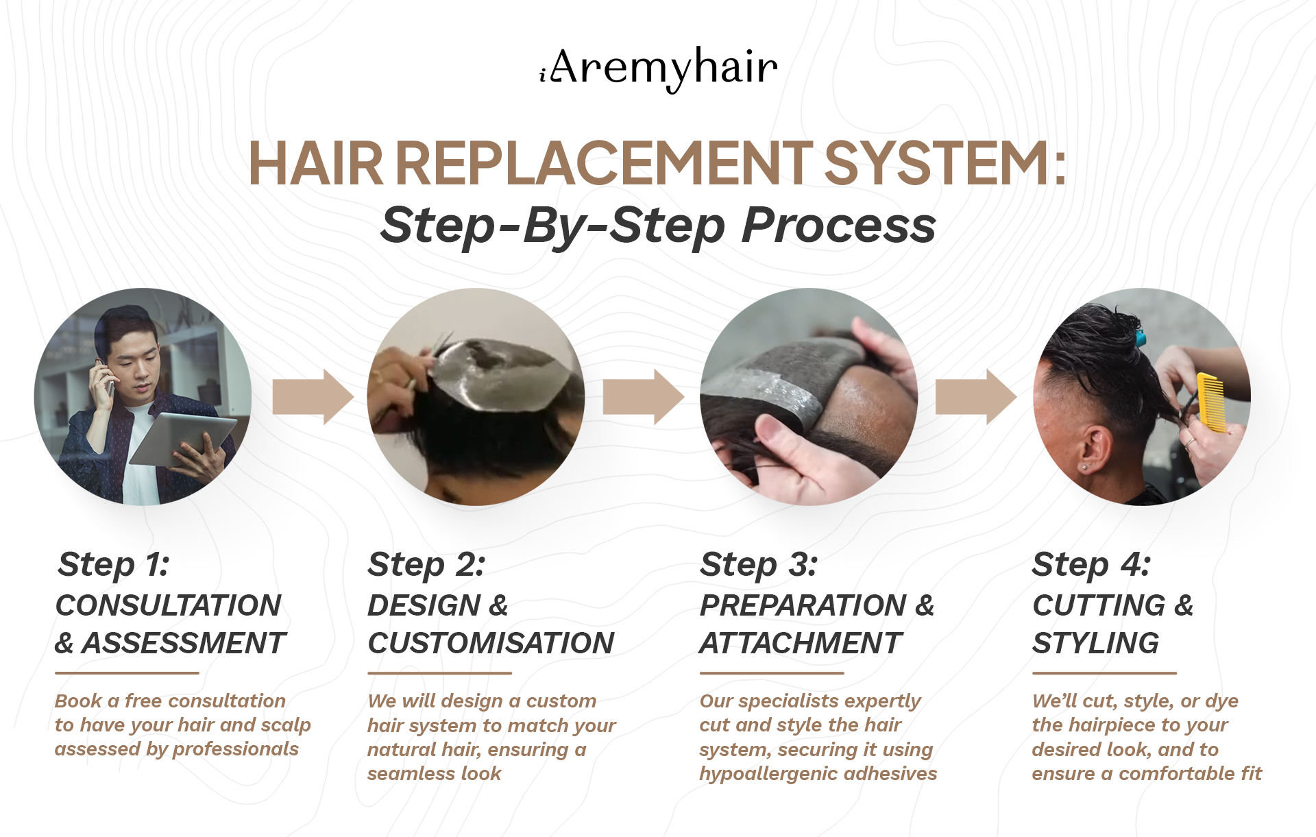 Hair Replacement System in Singapore: Step-By-Step-Process
