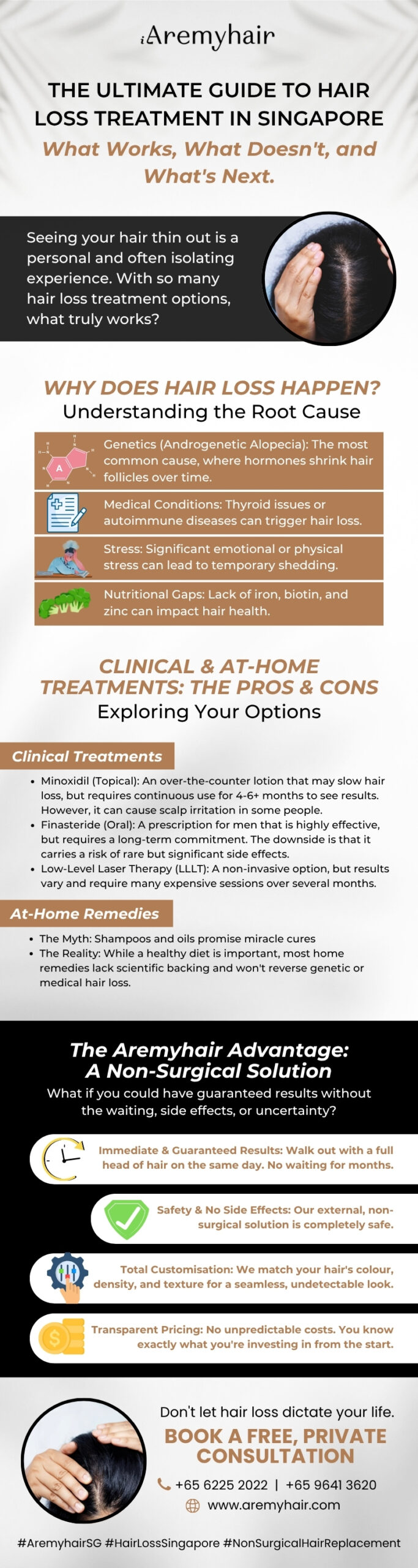 The Ultimate Guide to Hair Loss Treatment in Singapore | Aremyhair